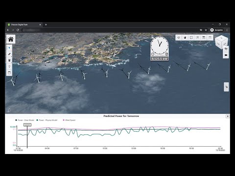 Wind Farm Io T (Bentley i Twin and Microsoft ADT)