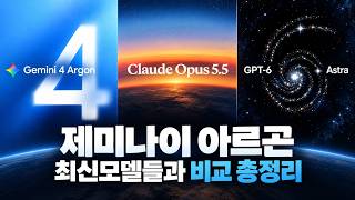 YouTube 동영상