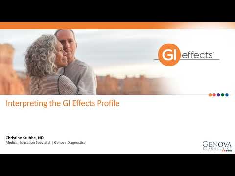 GI Effects Profile: Overview and Case Study Review