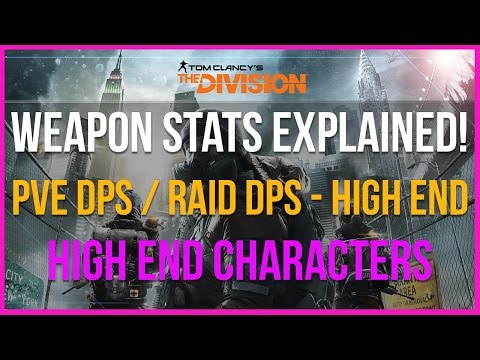The Division - Weapon Stats Explained - PVE DPS - Raid DPS - High End Characters