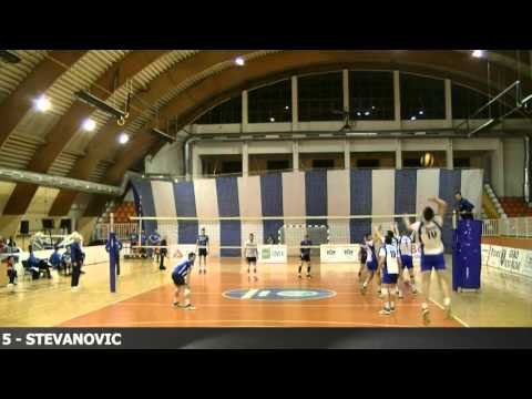 Highlights Radisa Stevanovic #5