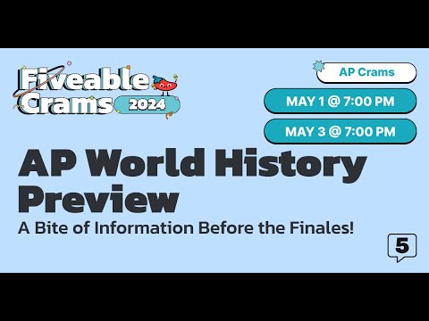 AP World History Preview 2