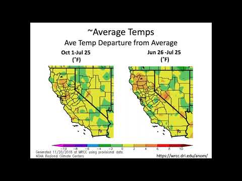 California Nevada DEWS July 2020 Drought & Climate Outlook Webinar