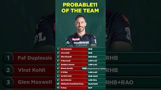 KKR vs RCB Dream11 Team Prediction IPL, KOL vs RCB Dream11, RCB vs KKR Dream11: Fantasy Tip