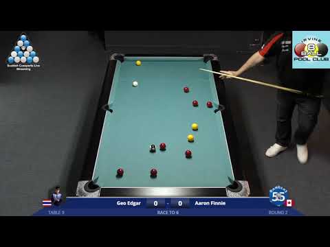 Irvine 8 Ball Club Singles Championship 2nd Half