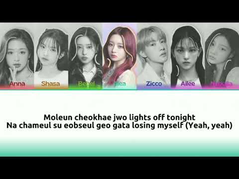 𝙏𝘼𝙎𝙆 04 || 𝙄 𝘾𝘼𝙉'𝙏 𝙎𝙏𝙊𝙋 𝙈𝙀 (트와이스) 𝙏𝙒𝙄𝘾𝙀 𝘽𝙔 𝙇𝙄𝙏𝙏𝙇𝙀 𝙈𝙊𝙉𝙎𝙏𝙀𝙍/𝙏𝙀𝘼𝙈 02 • 𝙁𝙇𝙀𝙐𝙍𝘾𝙄𝙀𝙇 𝙇𝘼𝘽𝙀𝙇