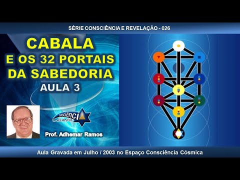 026 CABALA E OS 32 PORTAIS DA SABEDORIA - AULA 3 - Prof. Adhemar Ramos