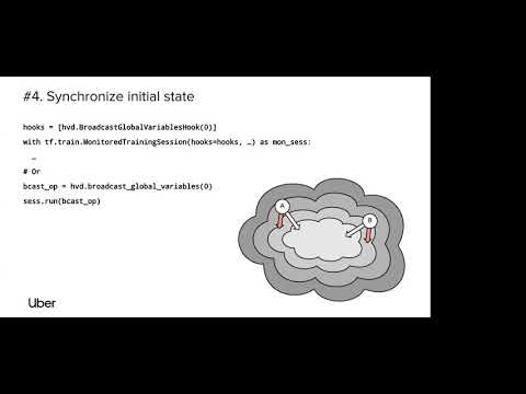 [Uber Open Source ] Distributed Deep Learning with Horovod -- Alex Sergeev