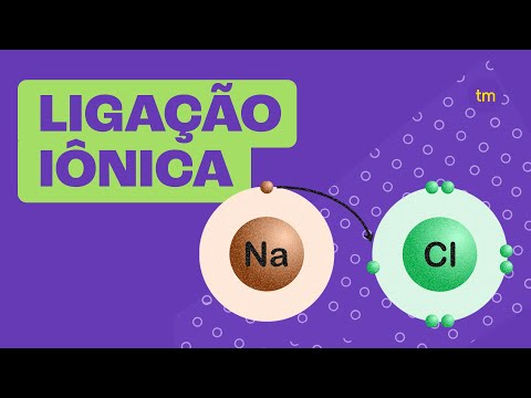 LIGAÇÃO IÔNICA | Entenda em 3 minutos