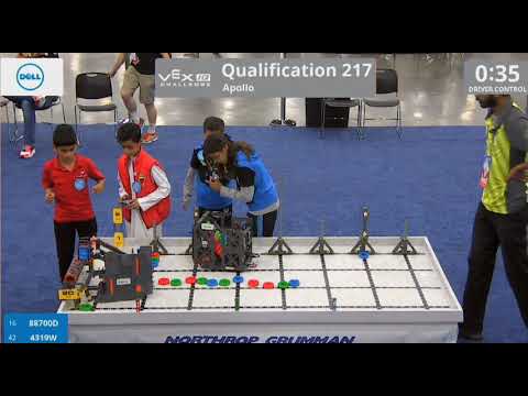 RING MASTER 2017-2018 VEX WORLDS