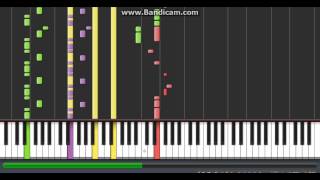 Manic Street Preachers - Imperial Bodybags (synthesia)