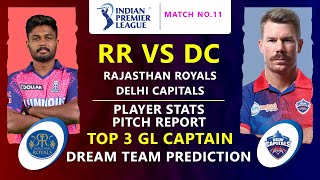 RR vs DC Dream11, Rajasthan Royals vs Delhi Capitals IPL T20 Dream11 Team, RR vs DC Dream11 Team