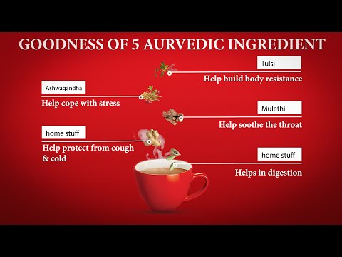 Healthy Stuff || Red Label Natural Care Tea || 2022