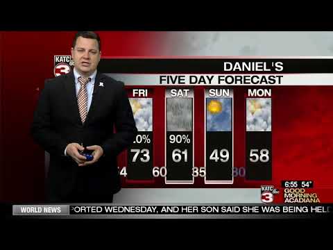 Daniel's Thursday WeatherCast 1/17/2019