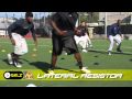 Basketball And Football SAQ Training