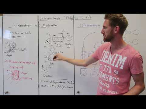 4.4.4 Installationsvorschriften Aufputzinstallation