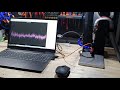 LIBS Laser Induced Breakdown Spectroscopy