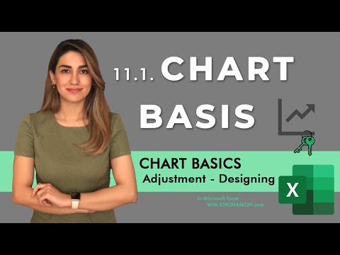 Microsoft Excel All you Need