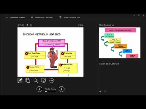IT 10. DM dan Sindrom Metabolik 1