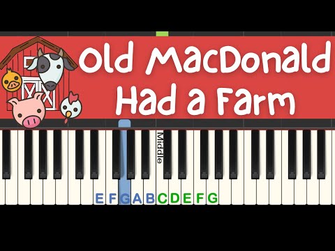 Old MacDonald Play along Piano Tutorial