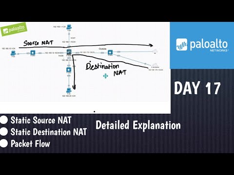 Palo Alto - Static NAT with Detailed Practical Explanations | LAB | Senior Network Engineer | 2023