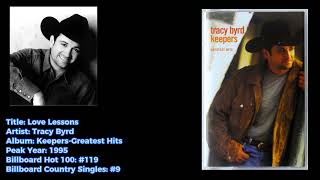 Tracy Byrd -Love Lessons