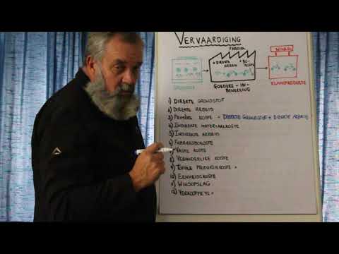 REKENINGKUNDE GRAAD 12: 11 Mei 2020 - periode 5 (11125)