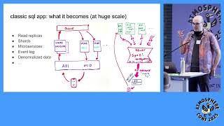 Scaling atproto down and back up again, phil, ATmosphereConf Seattle 2