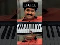 Mandara Cheppundo Easy Piano Tutorial With Notes Mohanlal Lalettan