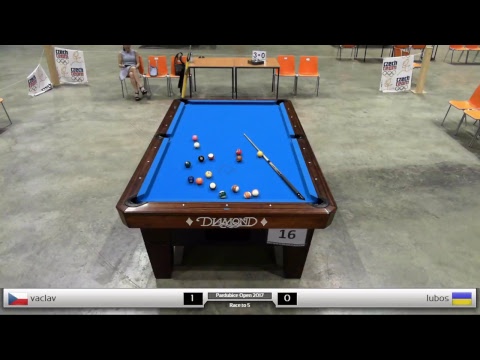 Pardubice Open 2017 – živé vysílání