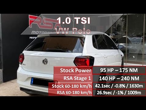 VW Polo 1.0 TSI | Stage1 | 140hp 240nm (95hp - 175NM) | Stock vs Tuned | Acceleration Test | RSA