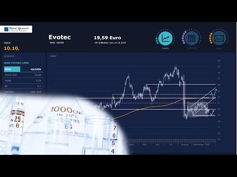 Evotec – Wo ist der Haken?