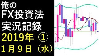 俺のFX投資法の実況記録　2019年１月９日（水）①