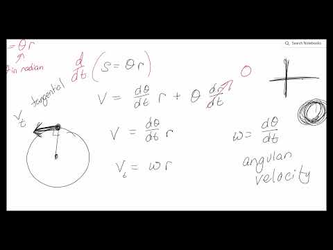 OpenStax University Physics 10.1 Rotational Variables