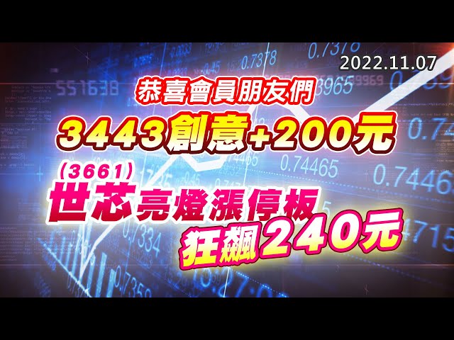 20221107《股市最錢線》#高閔漳 恭喜會員朋友們，3443創意+200元“”3661世芯亮燈漲停板，狂飆240元