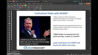 Anchored VWAP: The Most Powerful Technical Tool You Can Use in Your Trading