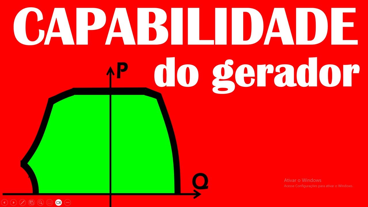 Desvendando a curva de capabilidade do gerador