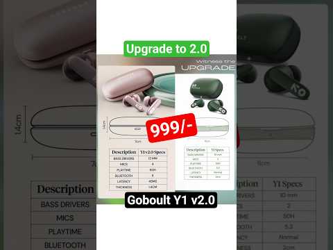 Thumbnail for Boult New Earbuds under 1000 || GOBOULT Y1 v2.0 Review || Boult Best Earbuds NEW LAUNCH