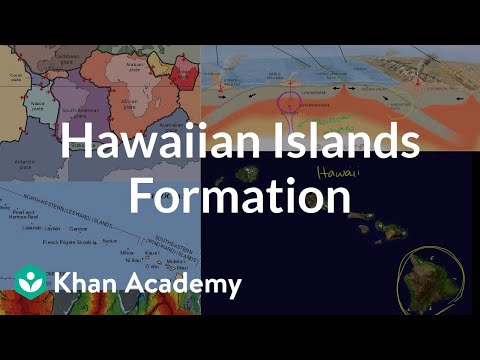 夏威夷群島的形成 (Hawaiian Islands Formation)