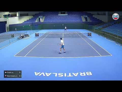 Trisztan Gubi - Simon Norrman (Q3)