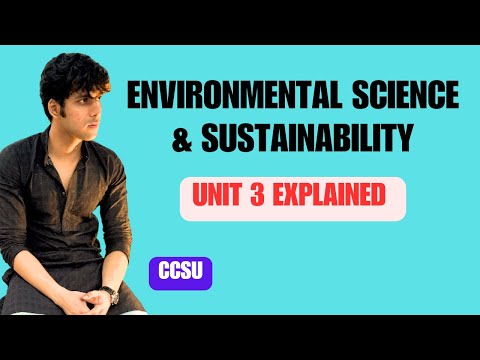 Environmental Science and Sustainability Unit 1 Explained for BBA 1st Semester