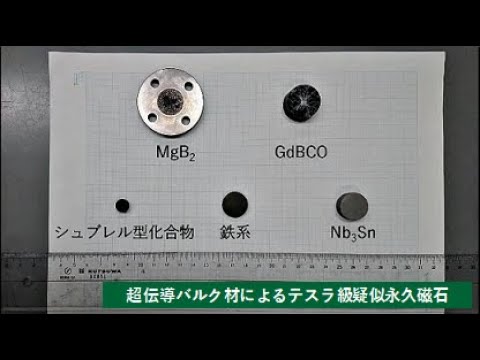 【理工学部】超伝導バルク材によるテスラ級疑似永久磁石