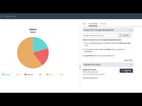 How And When To Use A Circle Graph Visual Learning Center By Visme How And When To Use A Circle Graph Visual Learning Center By Visme