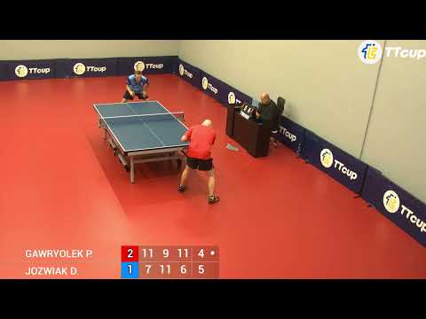 6 December 2022. Poland TT CUP  (Night 2)