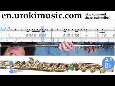 How to Play Flute Drake - In My Feelings Kiki Do you love me Tabs um-ih352