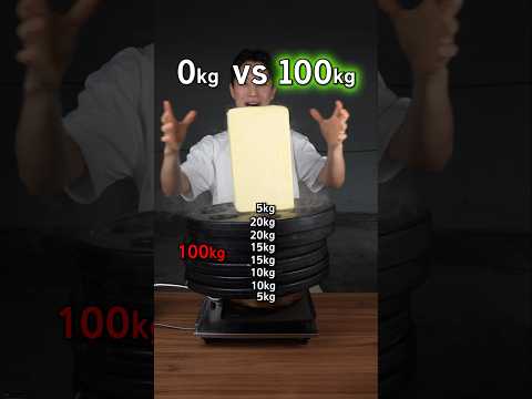 Pork vs Weight