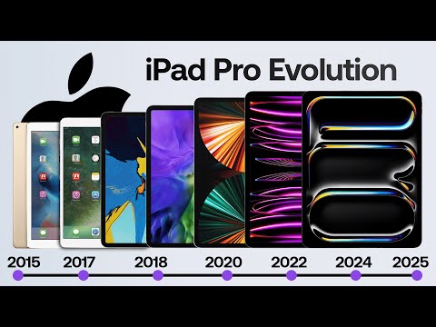 iPad Pro Evolution – From 1st Gen in 2015 to M5 2025