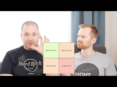 Heart failure and pulmonary edema 1/3: Classifications