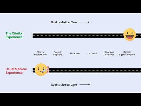 Clinikk video thumbnail