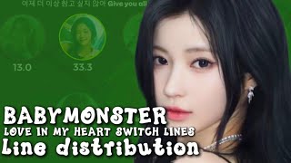 Download lagu [AI COVER] BABYMONSTER (SWITCH PART) - LOVE IN MY HEART - LINES DISTRIBUTION mp3